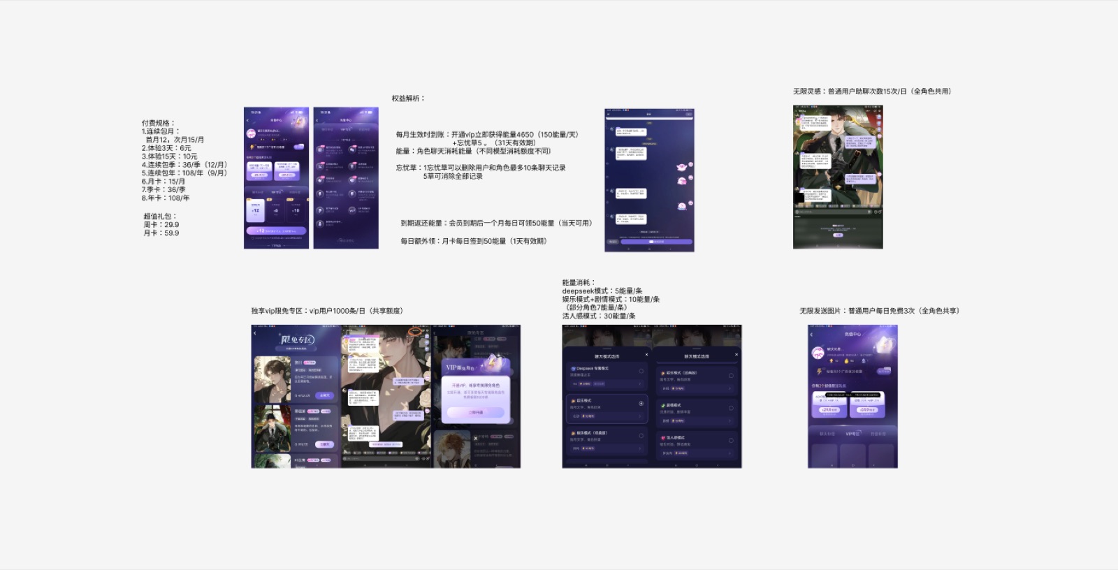 AI 产品会员体系竞品研究
